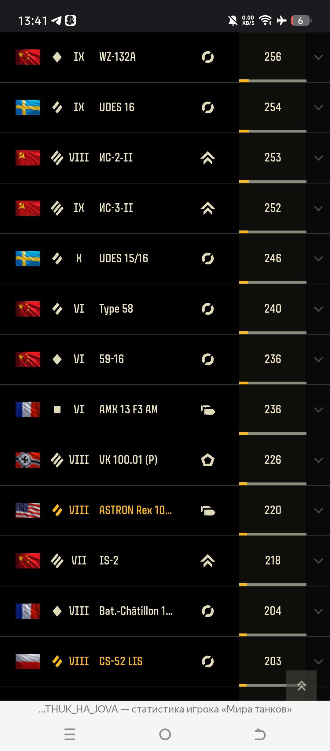 продажа аккаунта к игре Мир Танков, WoT(Lesta, WG)