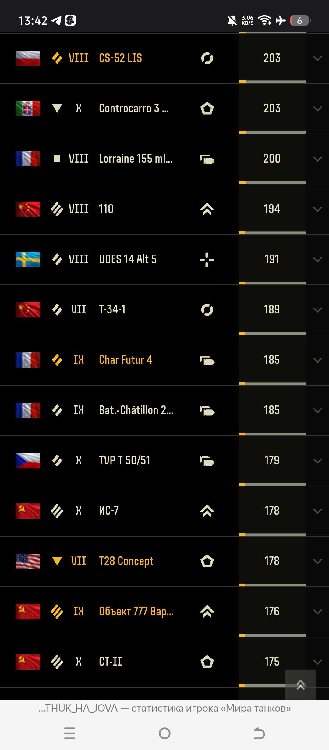 продажа аккаунта к игре Мир Танков, WoT(Lesta, WG)