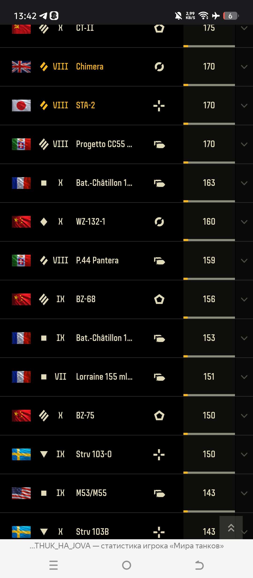 продажа аккаунта к игре Мир Танков, WoT(Lesta, WG)