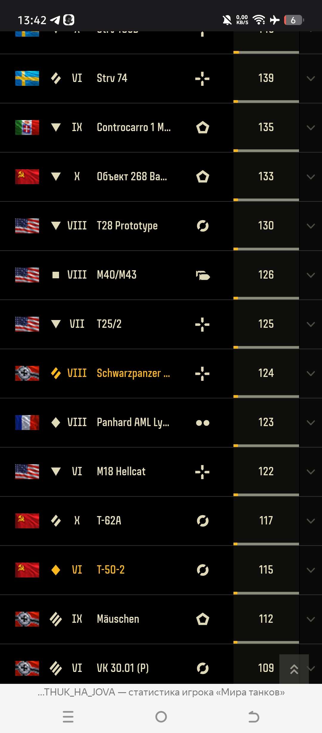 продажа аккаунта к игре Мир Танков, WoT(Lesta, WG)