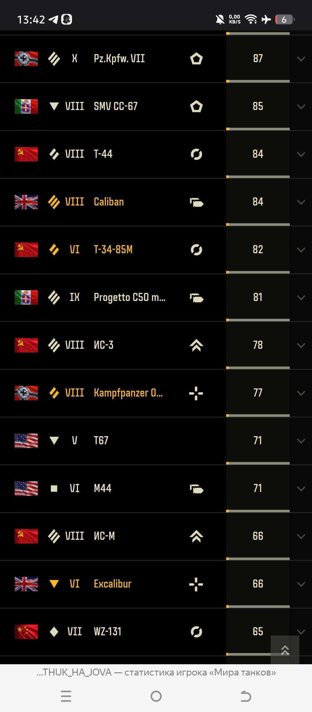 продажа аккаунта к игре Мир Танков, WoT(Lesta, WG)