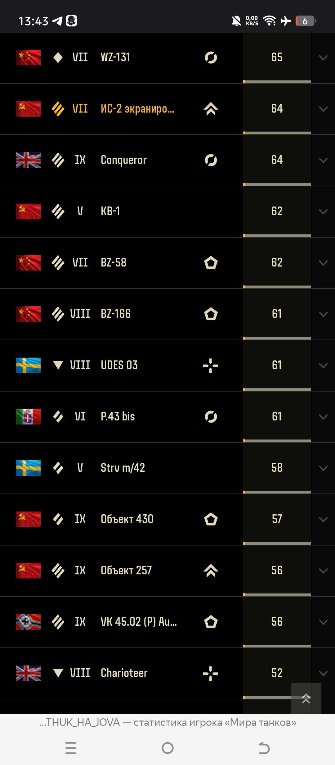 продажа аккаунта к игре Мир Танков, WoT(Lesta, WG)