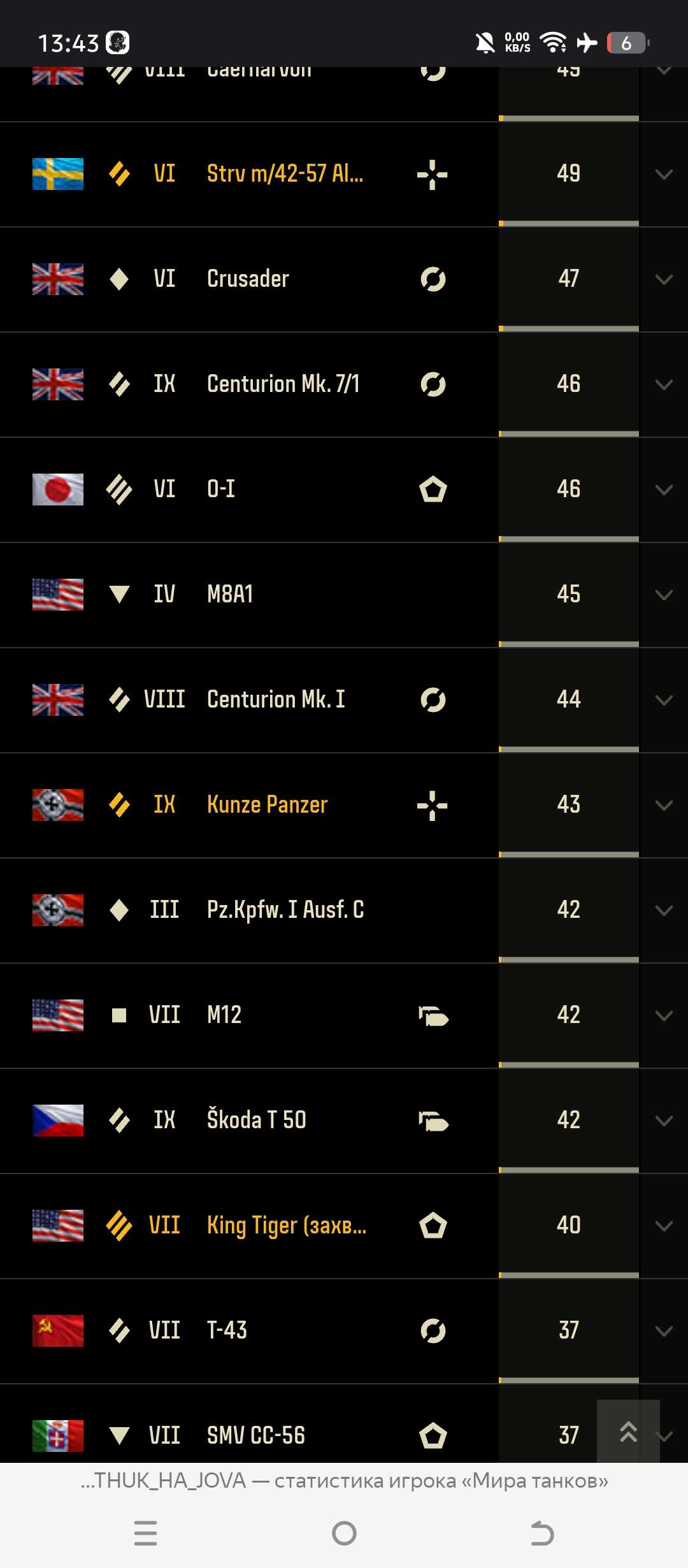 продажа аккаунта к игре Мир Танков, WoT(Lesta, WG)