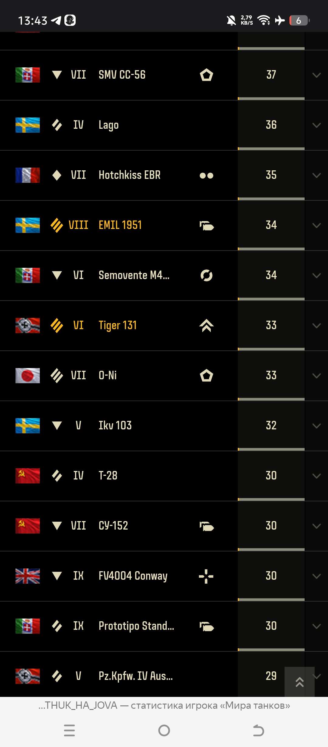 продажа аккаунта к игре Мир Танков, WoT(Lesta, WG)