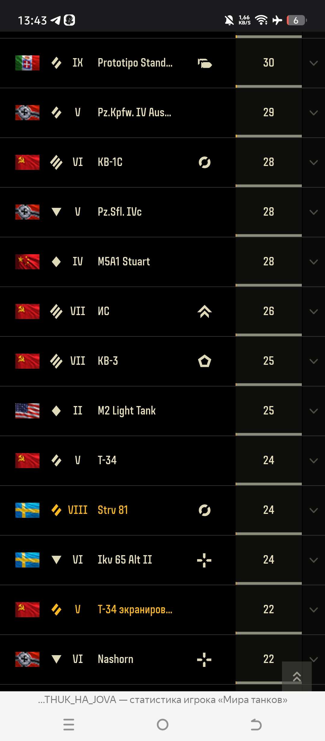 продажа аккаунта к игре Мир Танков, WoT(Lesta, WG)