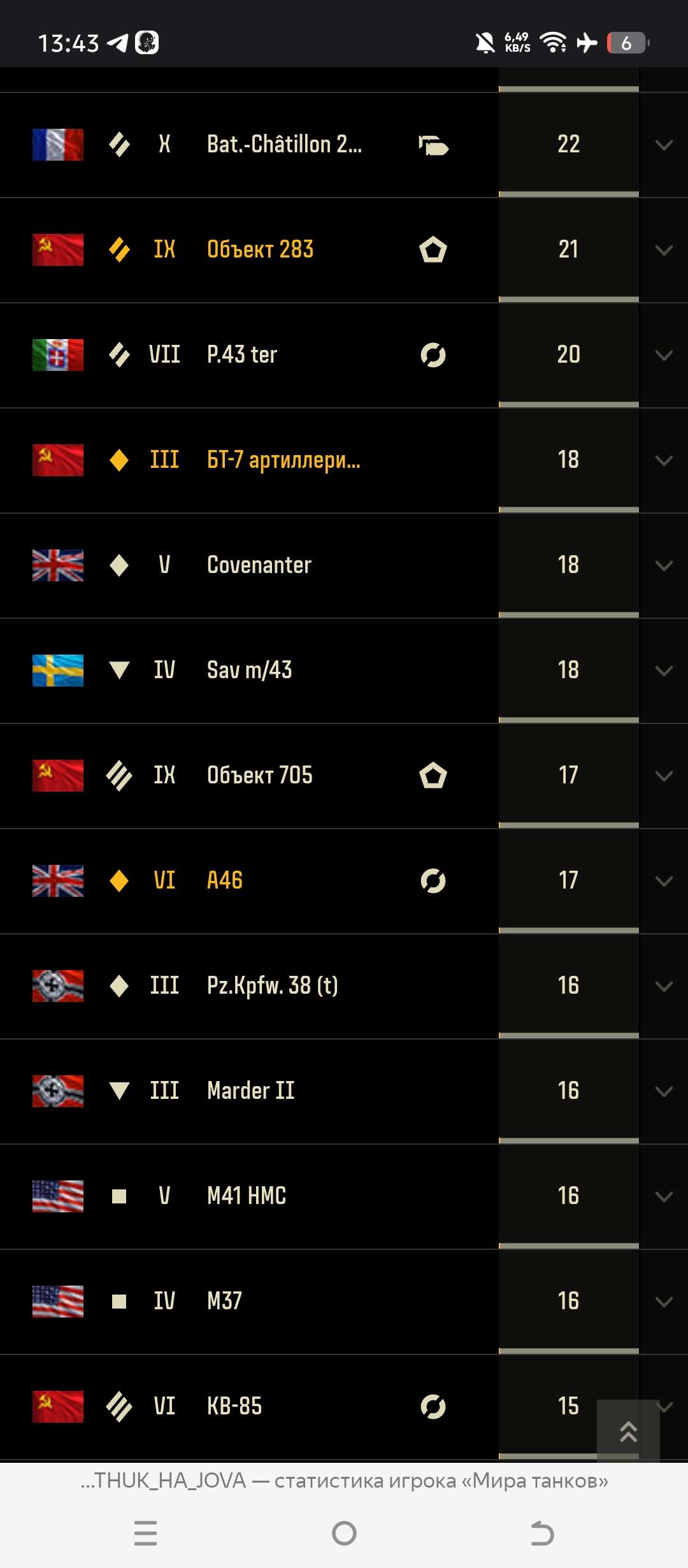 продажа аккаунта к игре Мир Танков, WoT(Lesta, WG)