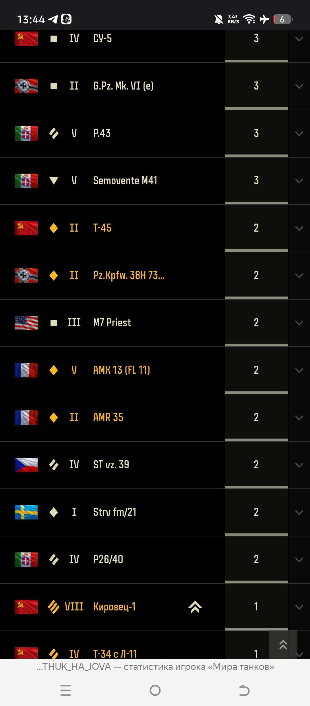 продажа аккаунта к игре Мир Танков, WoT(Lesta, WG)