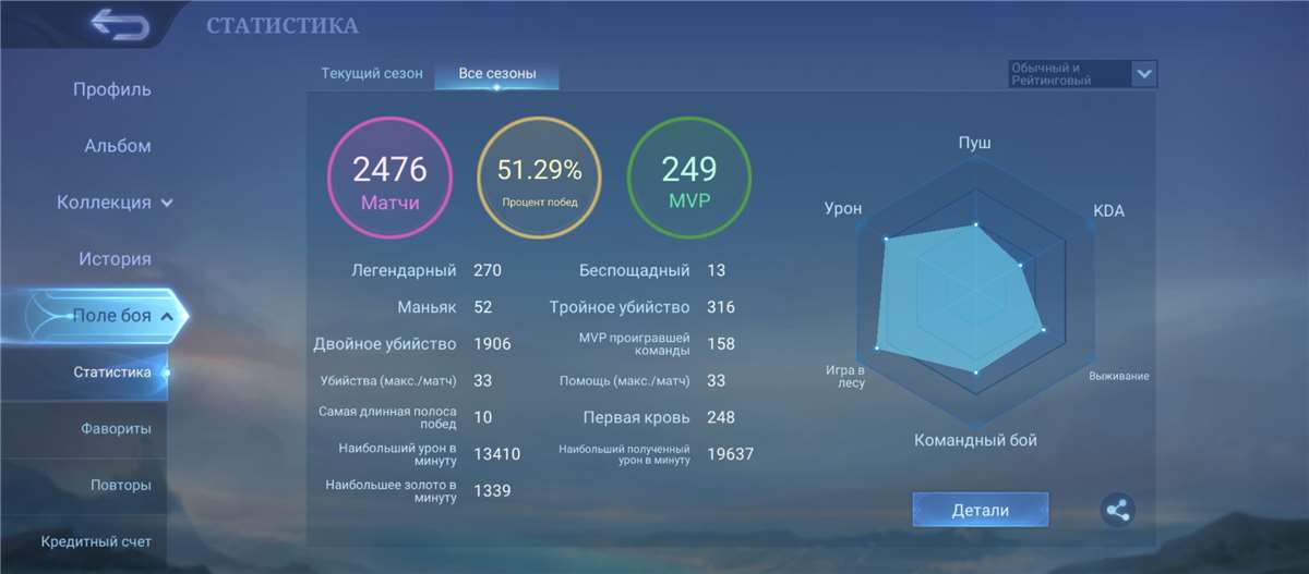 продажа аккаунта к игре Mobile Legends