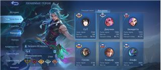 купить аккаунт Mobile Legends