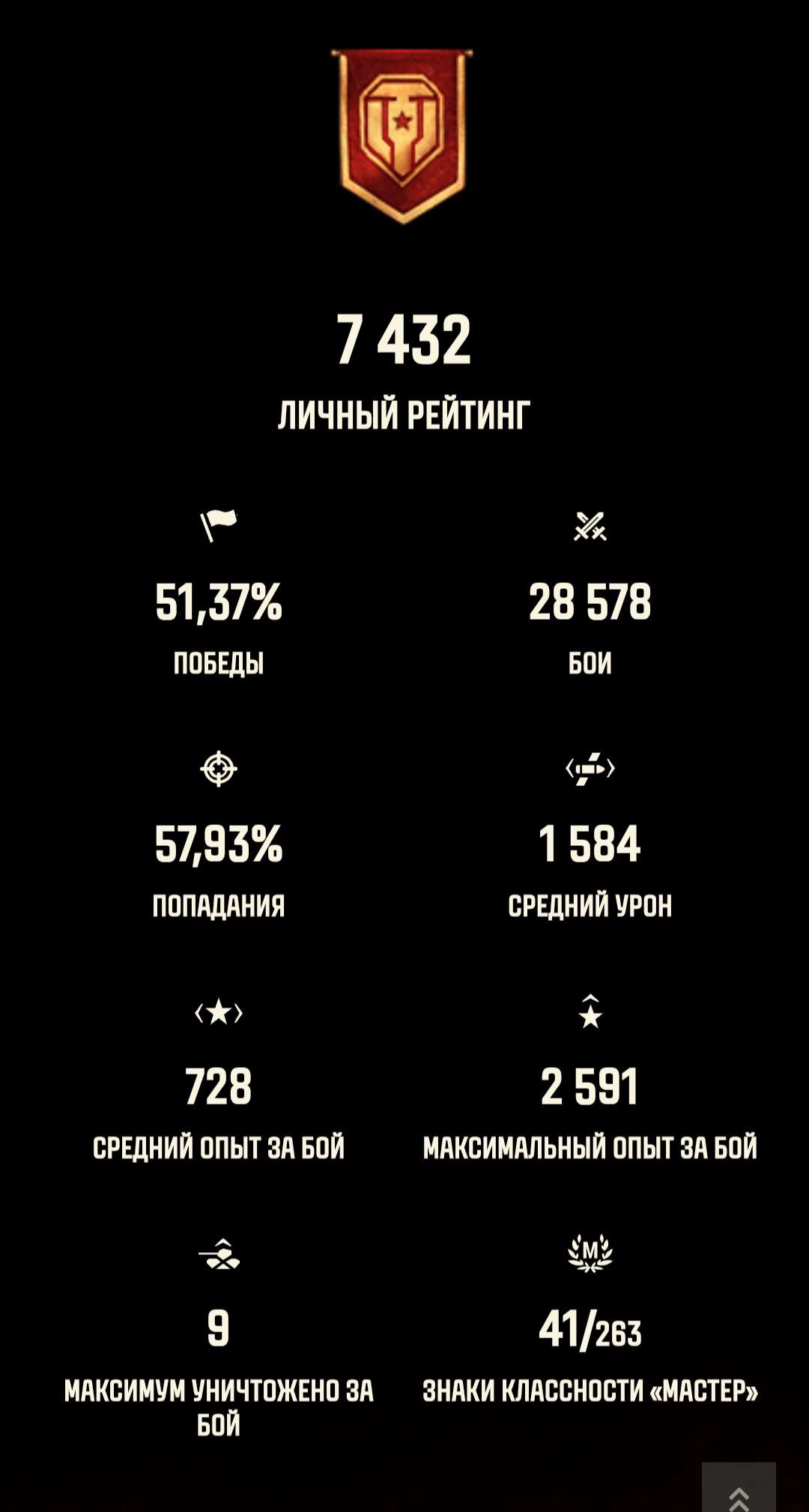 продажа аккаунта к игре Мир Танков, WoT(Lesta, WG)