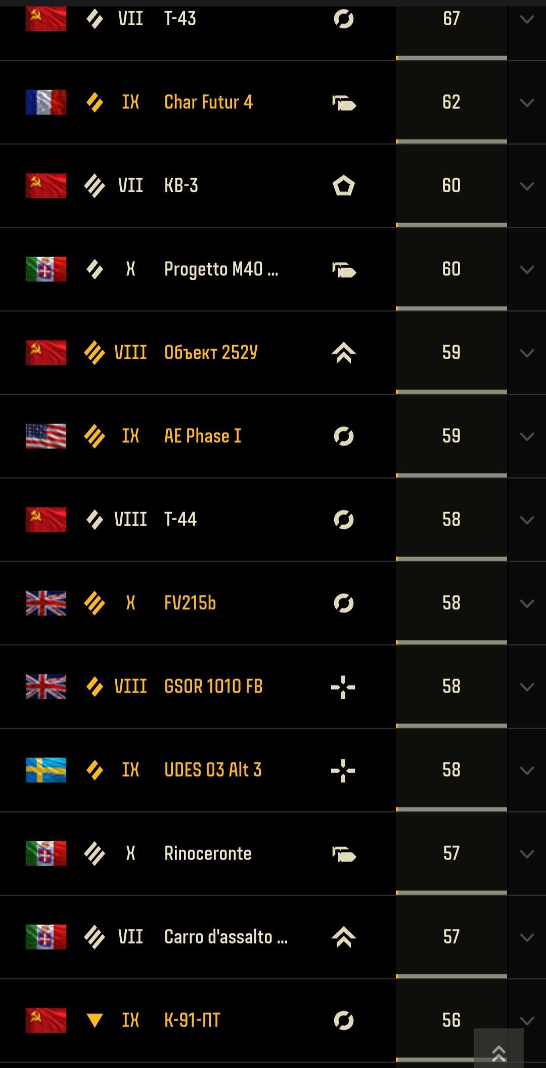 продажа аккаунта к игре Мир Танков, WoT(Lesta, WG)