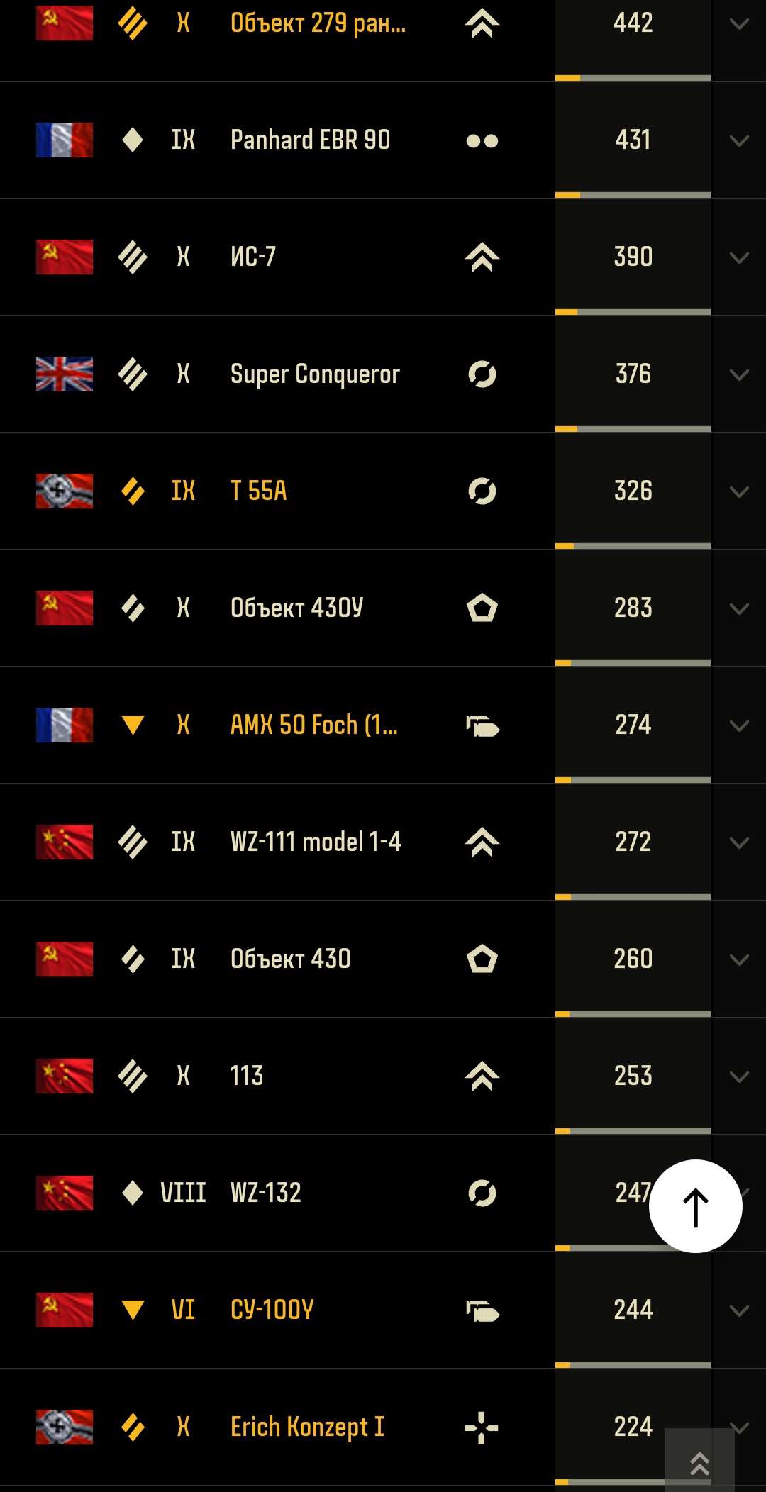 продажа аккаунта к игре Мир Танков, WoT(Lesta, WG)