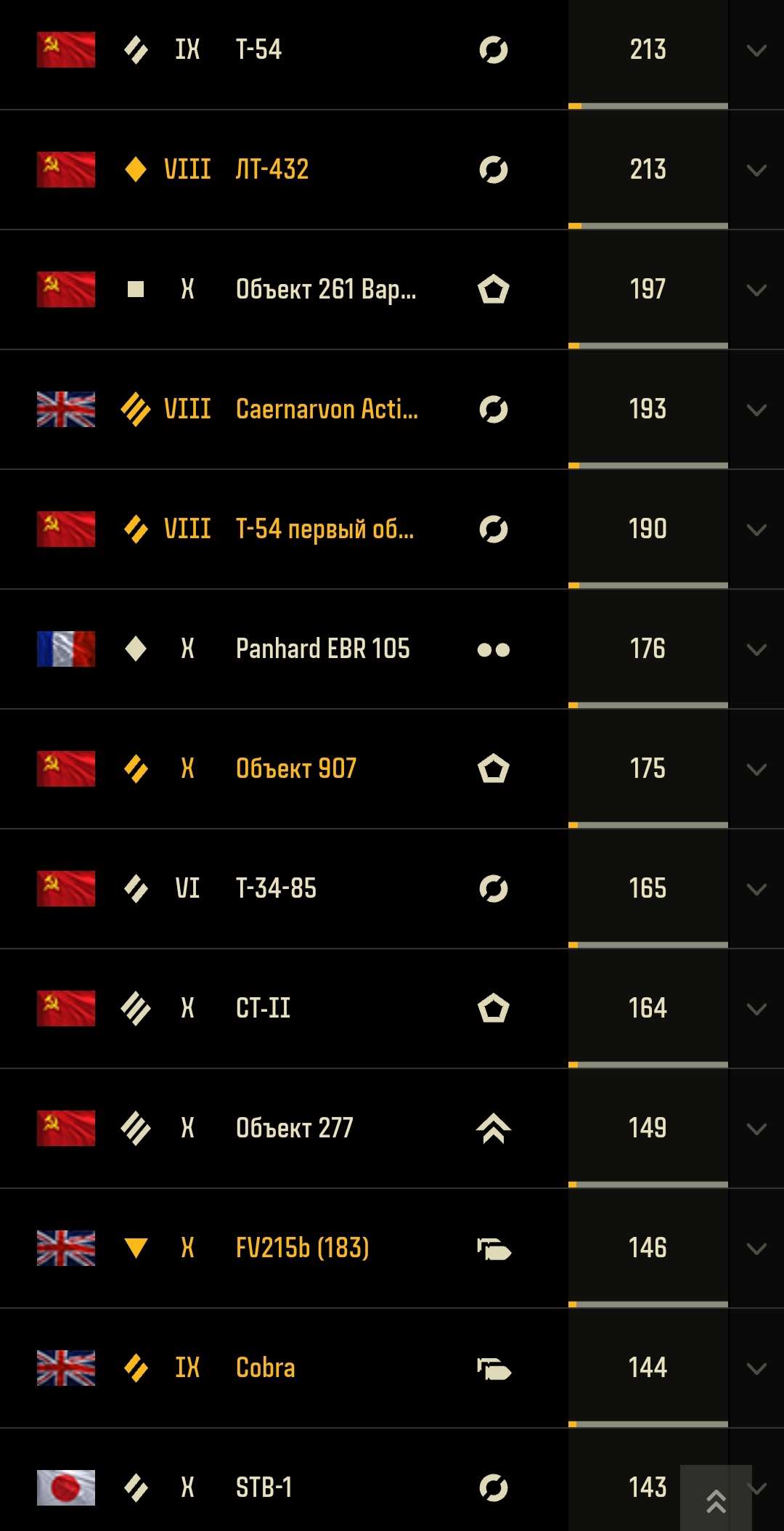 продажа аккаунта к игре Мир Танков, WoT(Lesta, WG)