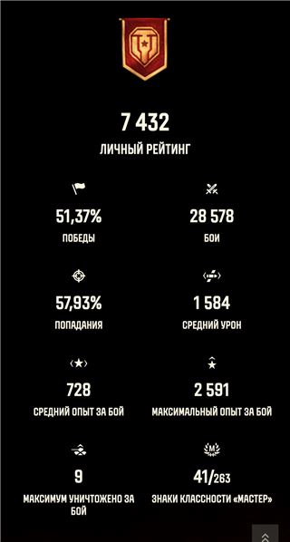купить аккаунт Мир Танков, WoT(Lesta, WG)