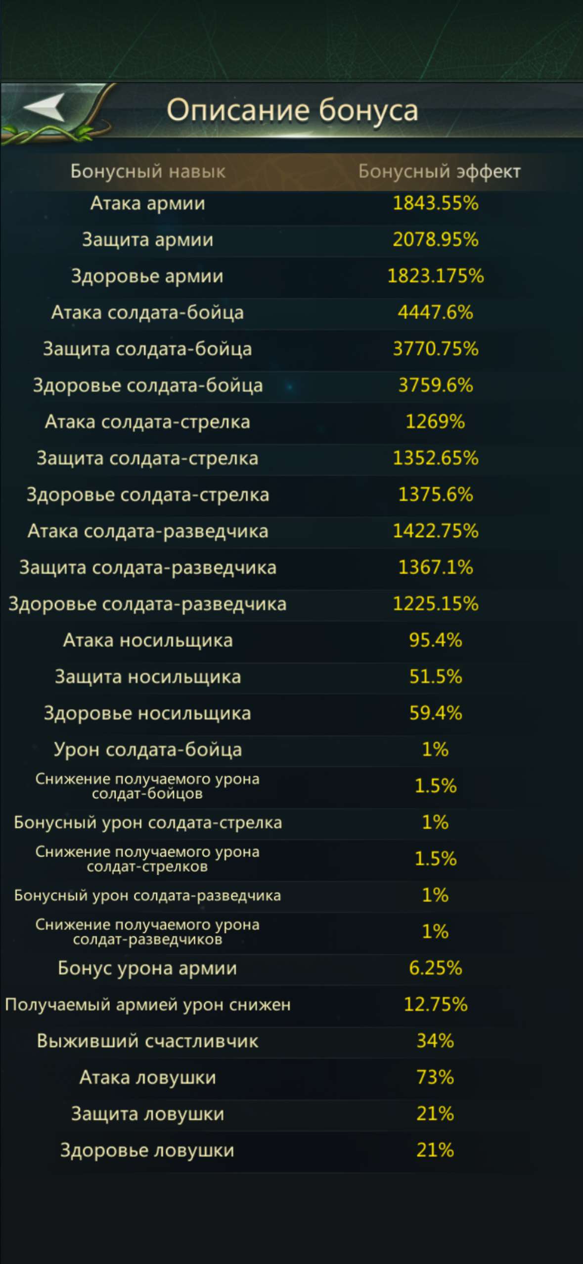 продажа аккаунта к игре Ant Legion