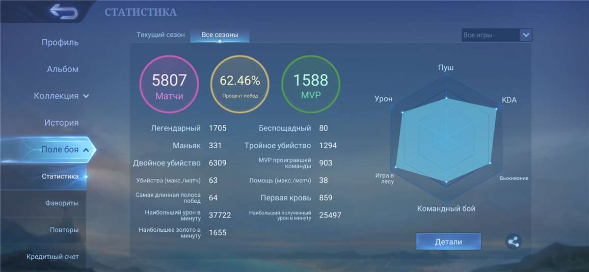 продажа аккаунта к игре Mobile Legends