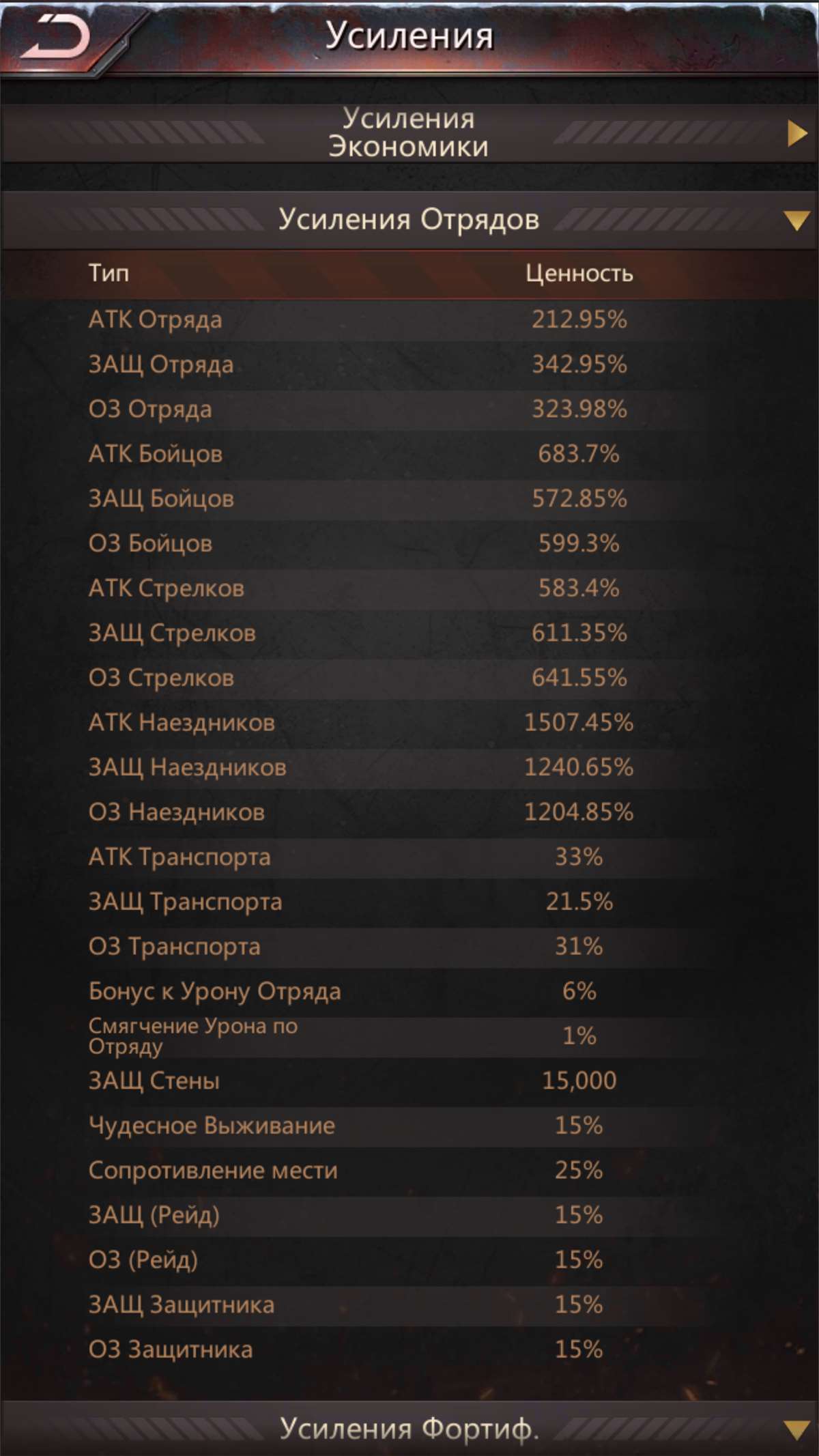 продажа аккаунта к игре Puzzles & Survival