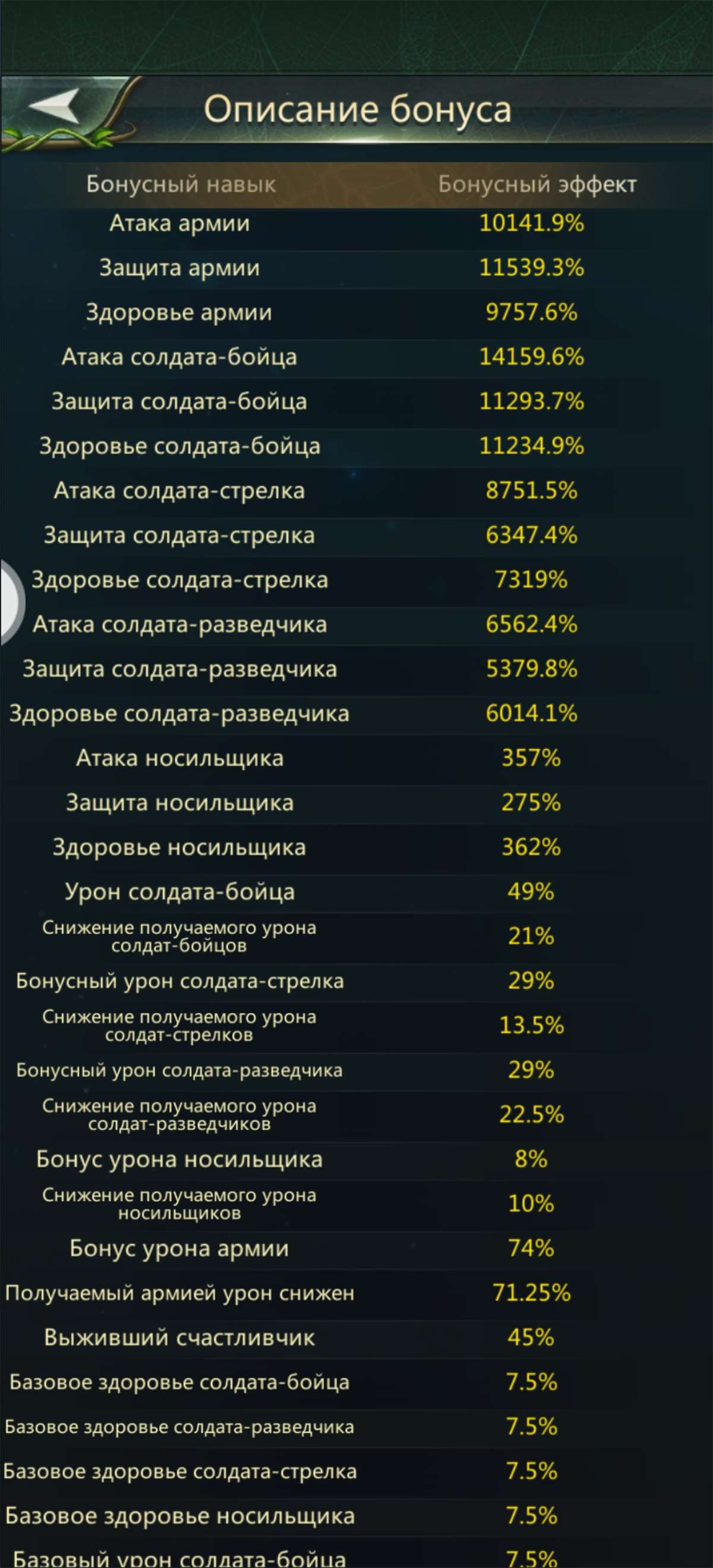 продажа аккаунта к игре Ant Legion