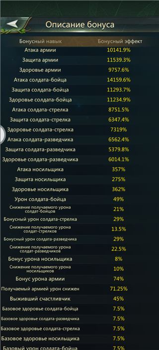 купить аккаунт Ant Legion