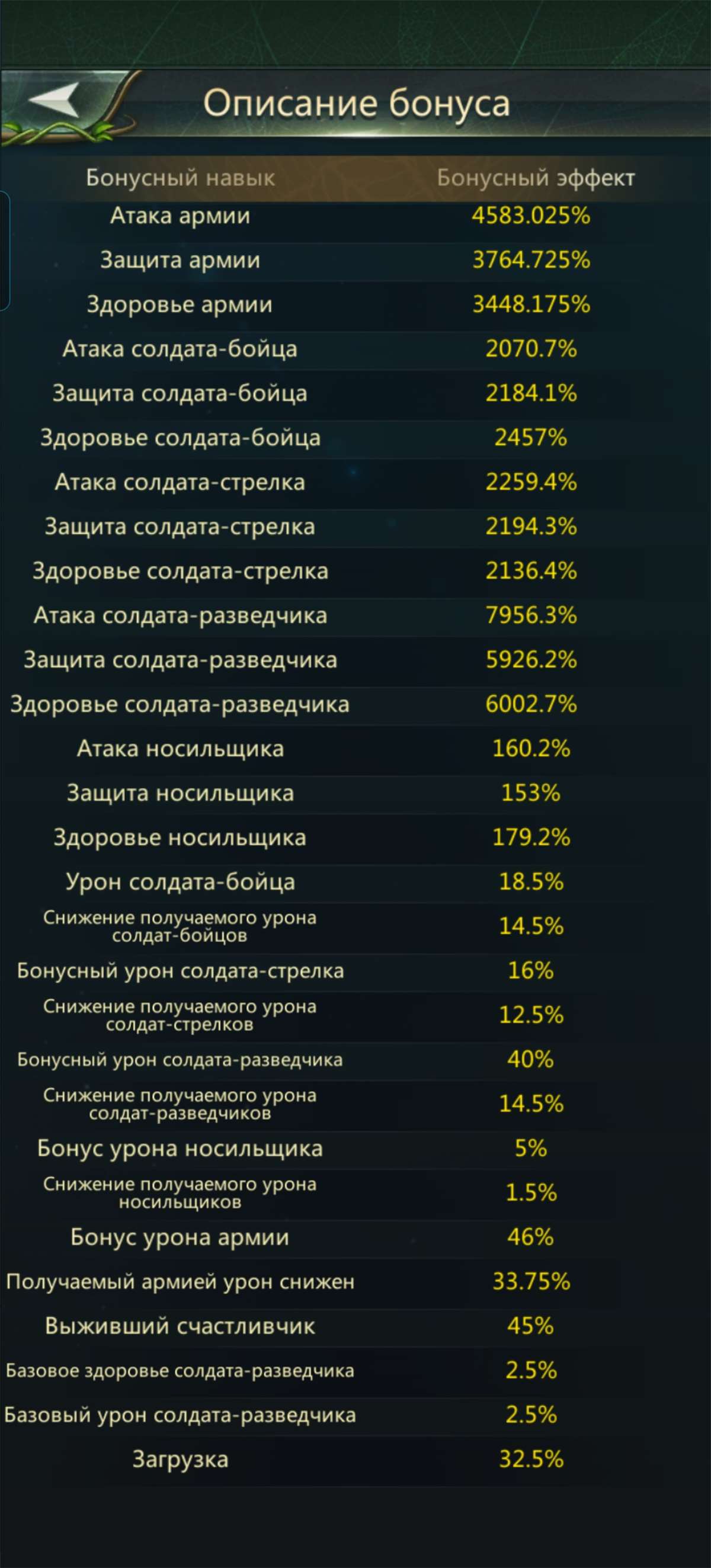 продажа аккаунта к игре Ant Legion