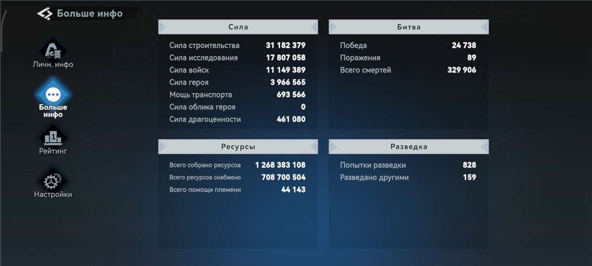 продажа аккаунта к игре Viking Rise