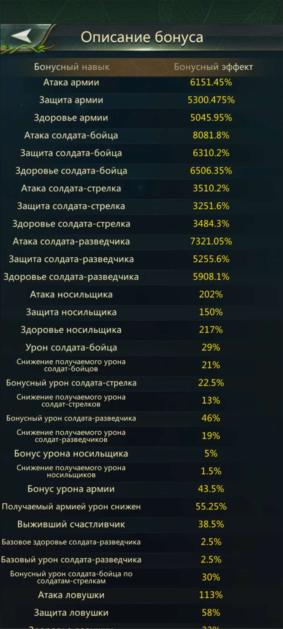 продажа аккаунта к игре Ant Legion