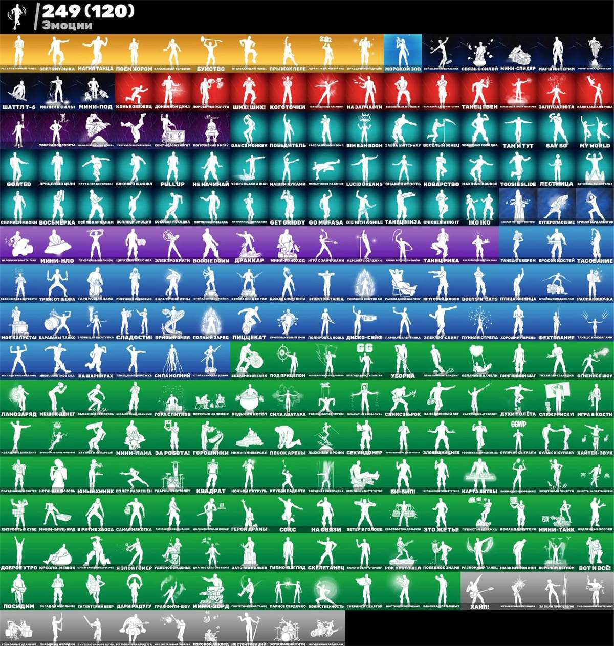 продажа аккаунта к игре Fortnite