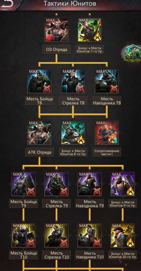 продажа аккаунта к игре Puzzles & Survival