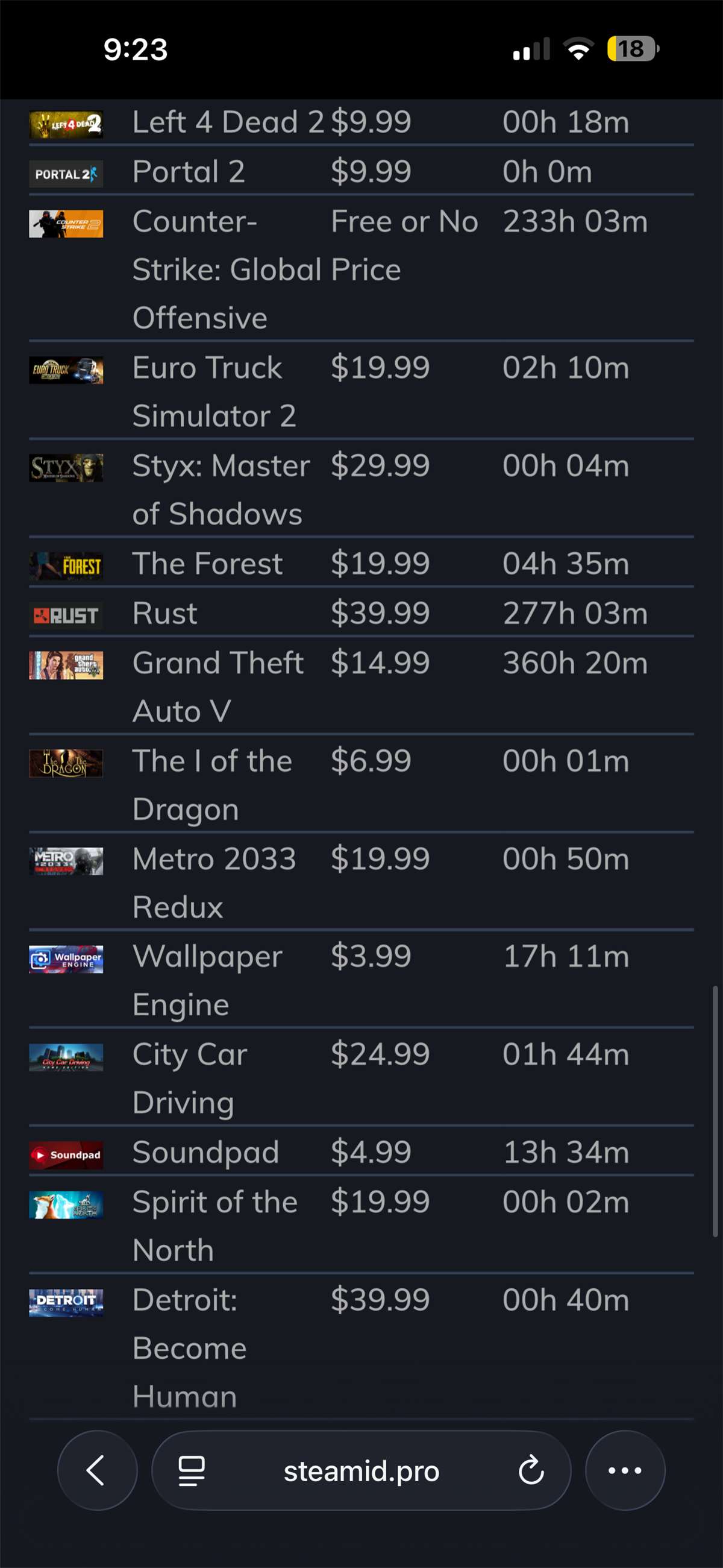 продажа аккаунта к игре Steam