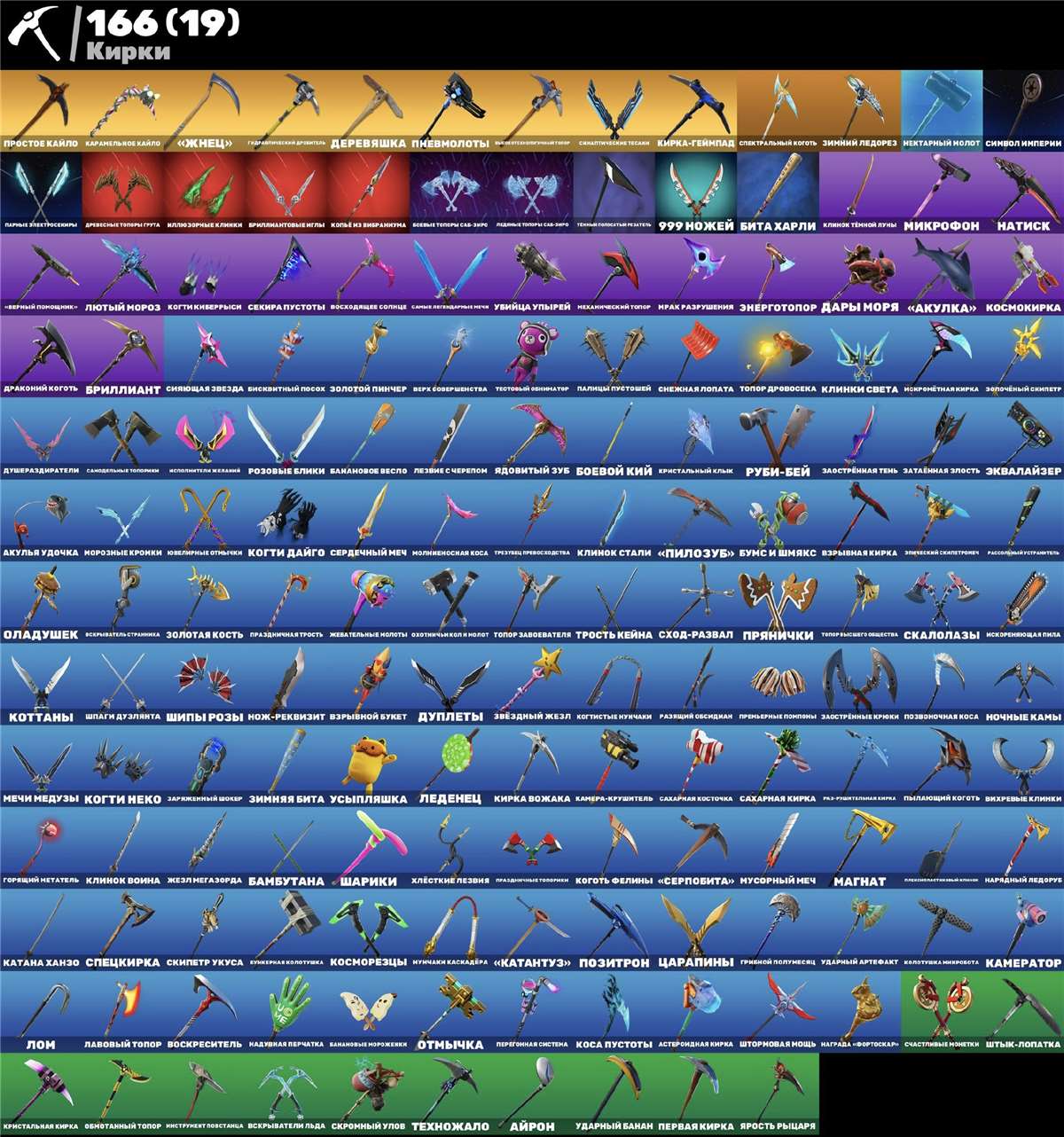 продажа аккаунта к игре Fortnite