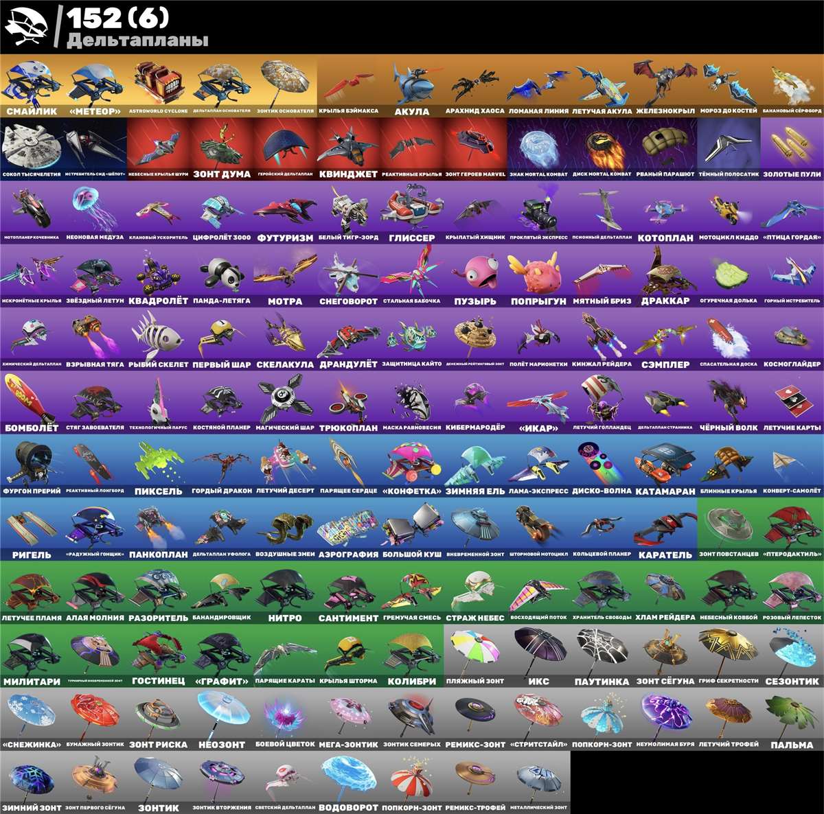 продажа аккаунта к игре Fortnite