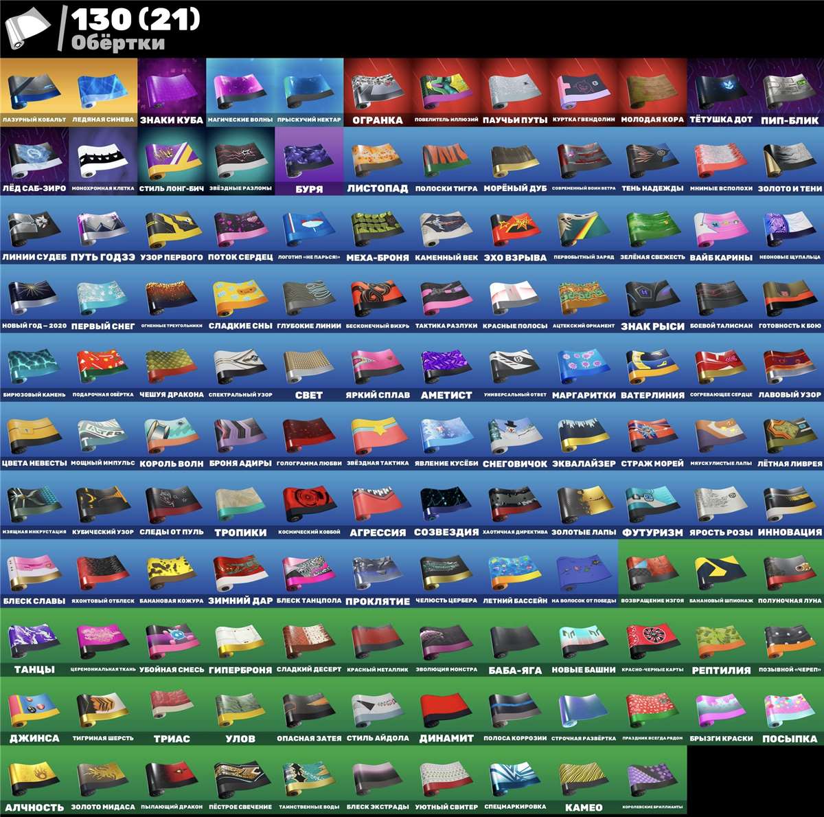 продажа аккаунта к игре Fortnite