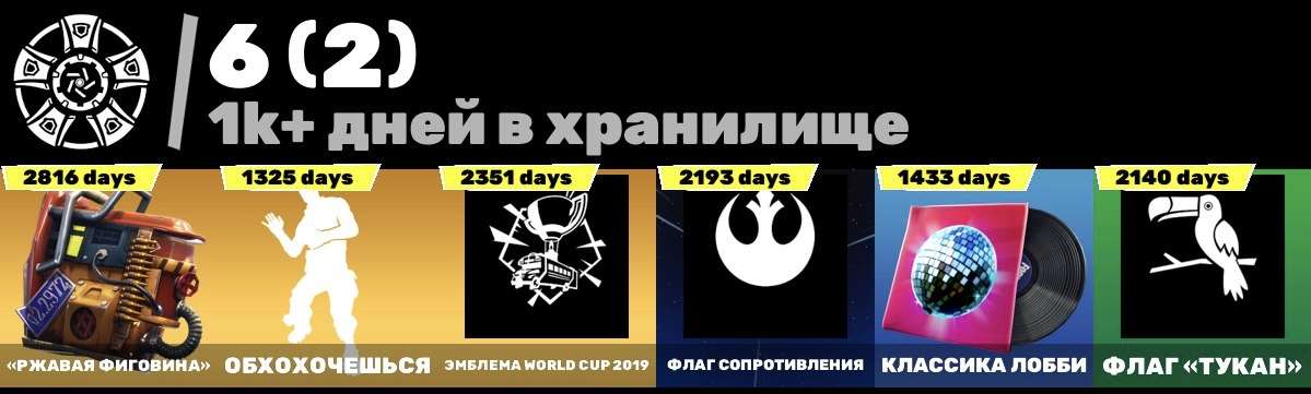 продажа аккаунта к игре Fortnite