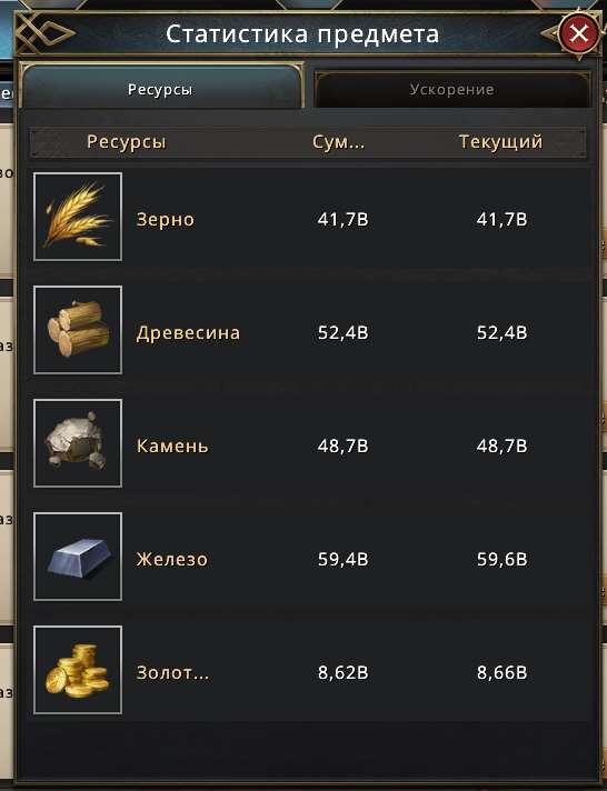 продажа аккаунта к игре Игра престолов: Зима близко