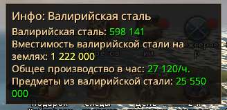 продажа аккаунта к игре Игра престолов: Зима близко