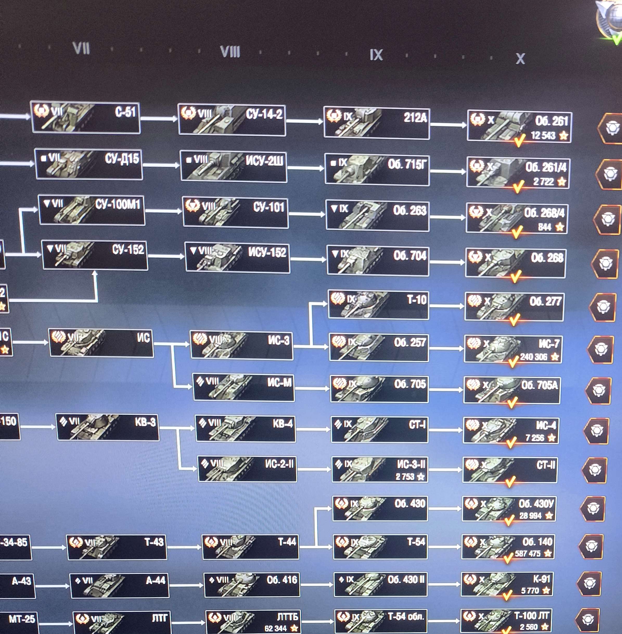 продажа аккаунта к игре Мир Танков, WoT(Lesta, WG)