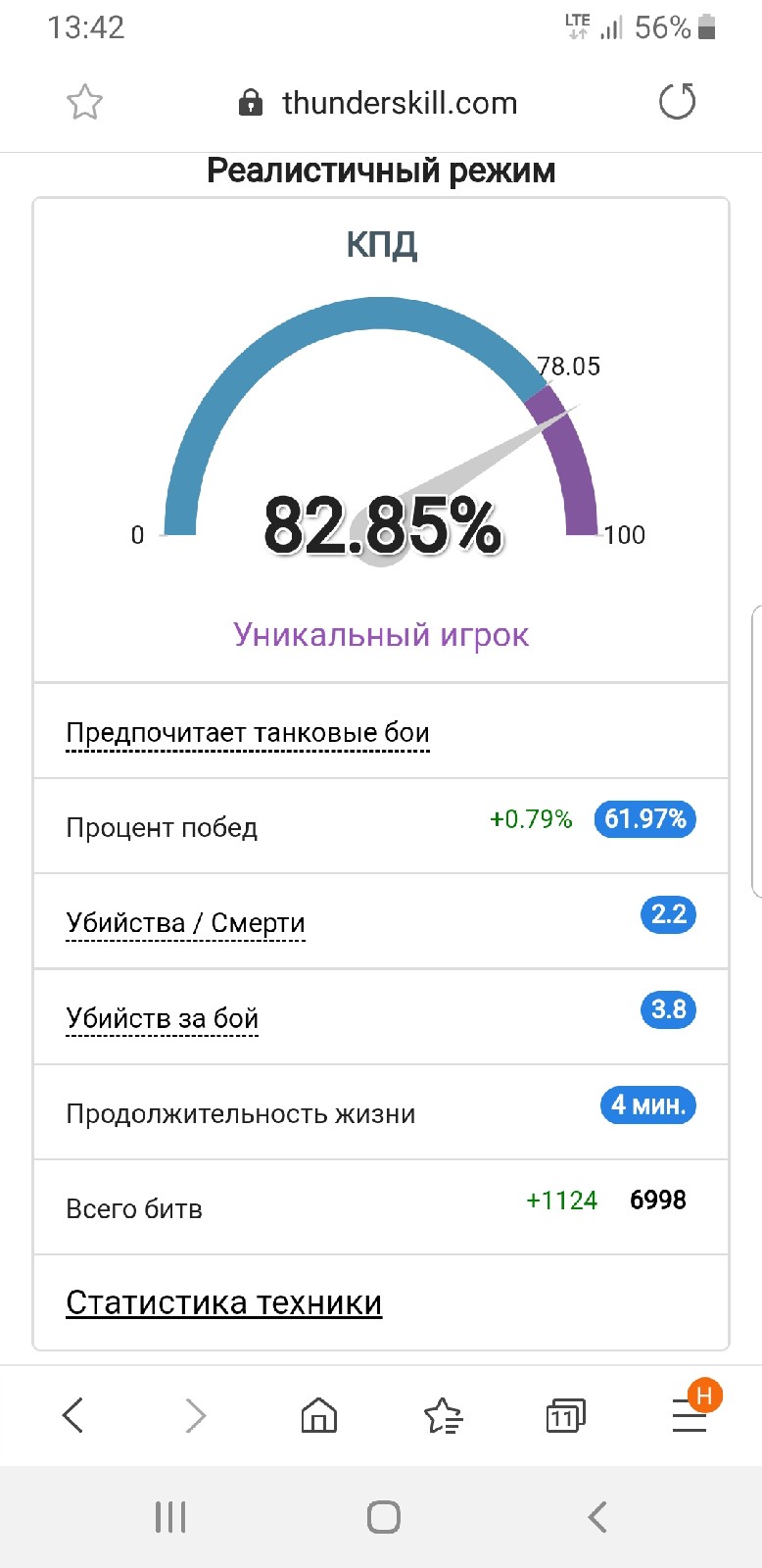 Скриншоты к игре War Thunder продажа аккаунта к игре War Thunder