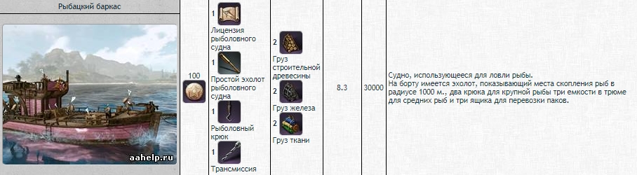 Как нанести рисунок на парус archeage