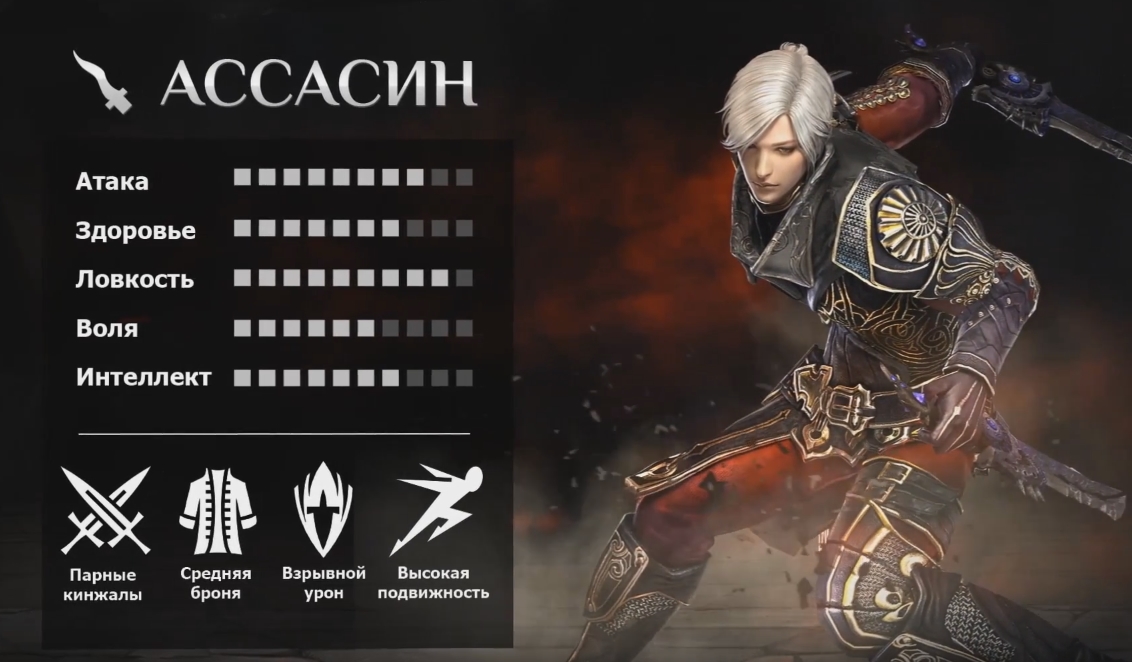 ассасин класс. класс ассасин. ассасин класс. Icarus гайд. ассасин на аву.